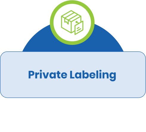 Private Labeling Service